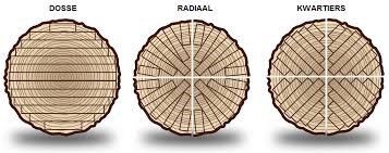 rift gezaagd hout