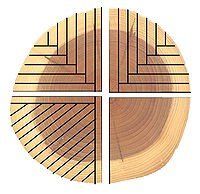 kwartiersgezaagd hout